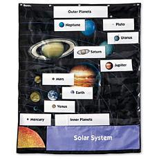 태양계 학습 포켓차트Solar System Pocket Chart
